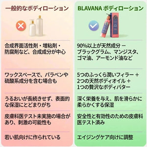 Blavana ボディローション―乾燥した年齢肌・ハリ不足の肌に、うるおい・やわらかさ・引き締まり感を与える、ブラックグラム配合の革新的フォーミュラ。臨床テスト済み成分配合 💫 No offer A Modernica Naturalis