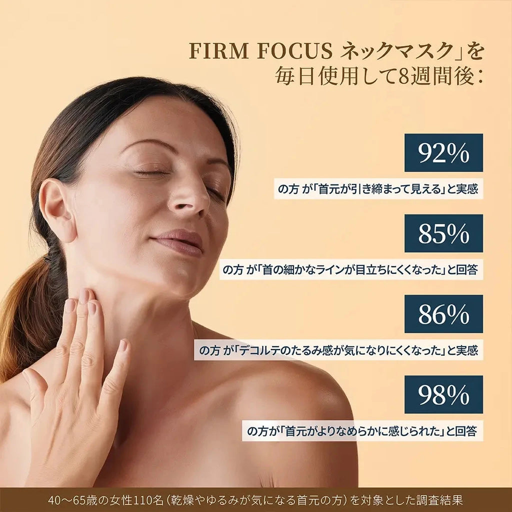 A Modernica Naturalis FIRM FOCUS ネックマスク Neck Mask A Modernica Naturalis