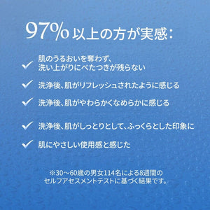 A Modernica Naturalis BLAVANA ボディクレンザー ― 乾燥・くすみ・エイジング肌を洗浄・保湿・明るく整える Body Cleanser A Modernica Naturalis