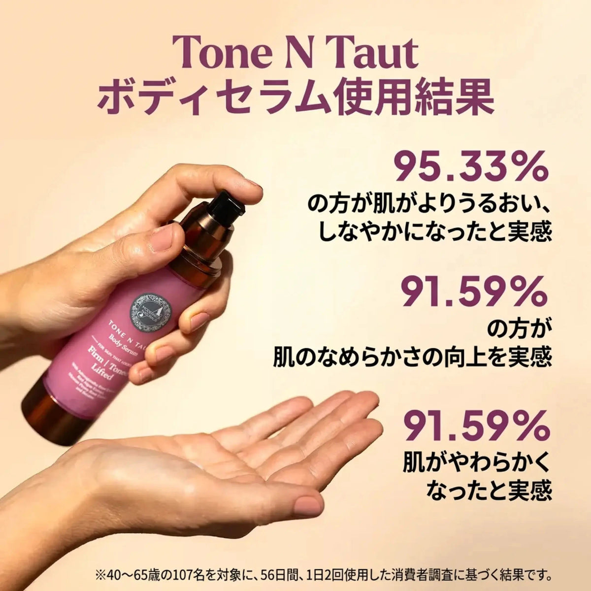 Tone N Taut ボディセラム ― 腕・脚・お腹のたるみやちりめん状の肌を引き締め、ハリのある印象へ導きます Lotion & Moisturizer A Modernica Naturalis 
