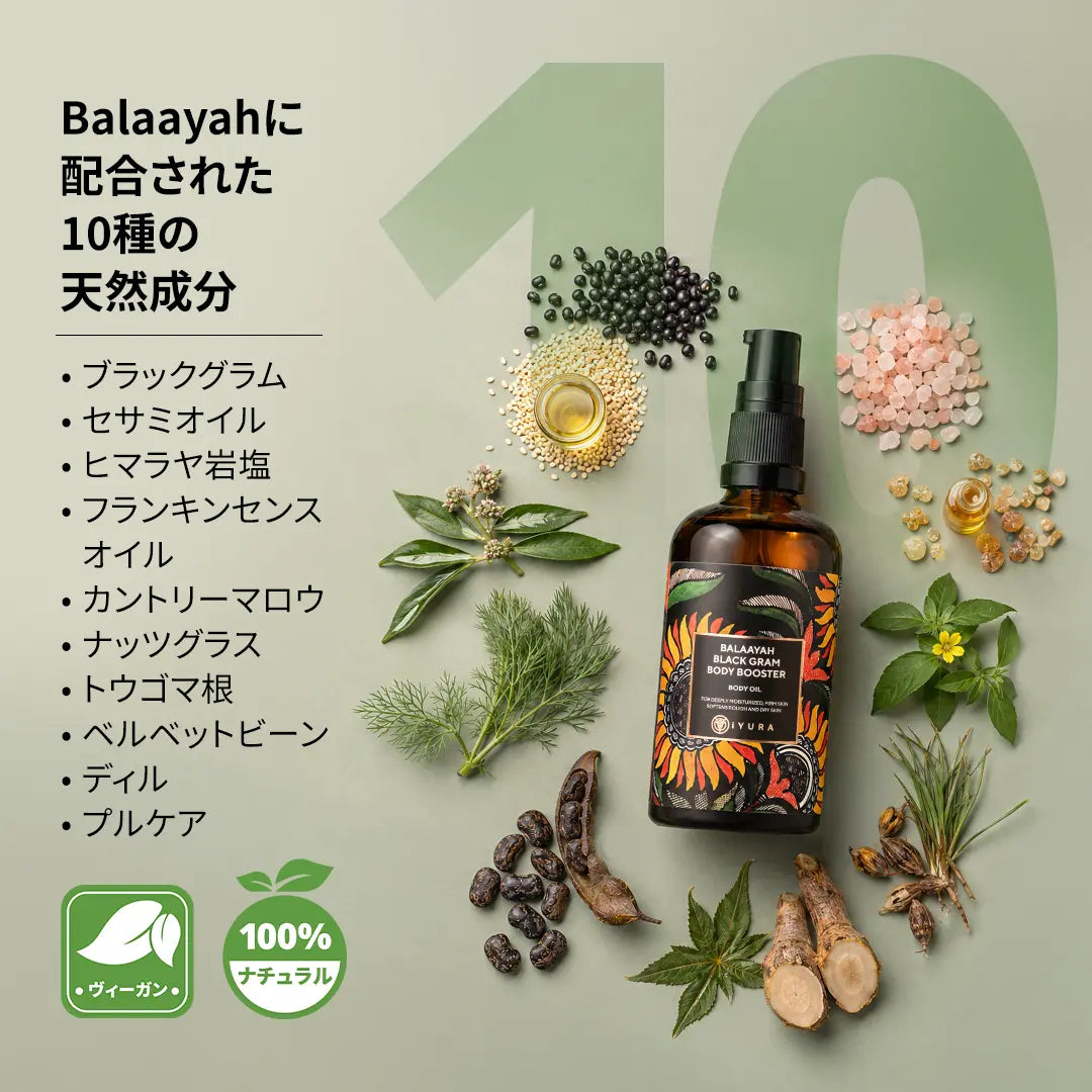 両手で持ったボトル