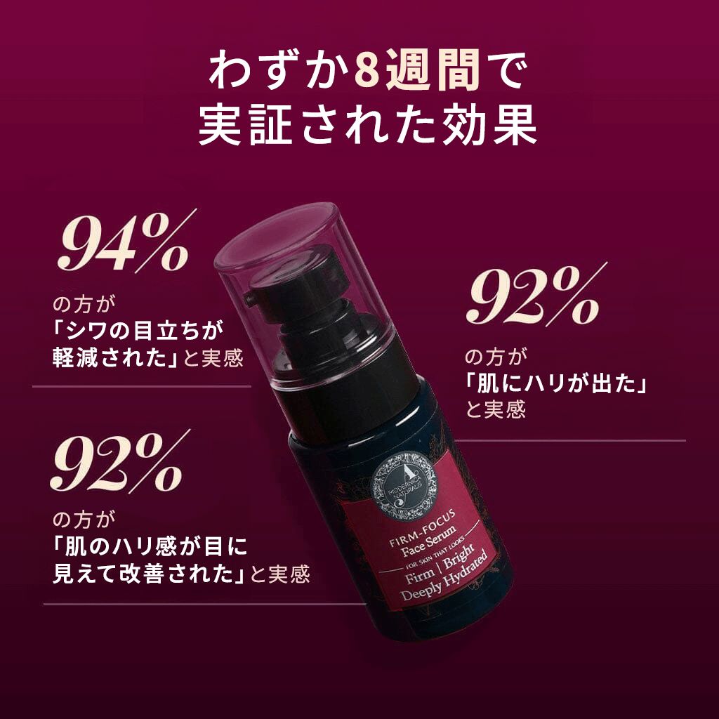 Firm-Focus Face Serum - Firms, Brightens, Hydrates Aging, Crepey Skin - Focused-Firming Formula with Cotton Tree, Zebrawood, Strawberry Begonia - Best Face Serum for Loose, Saggy Facial Skin - With Clinically Tested Ingredient Combinations Face serum A Modernica Naturalis 