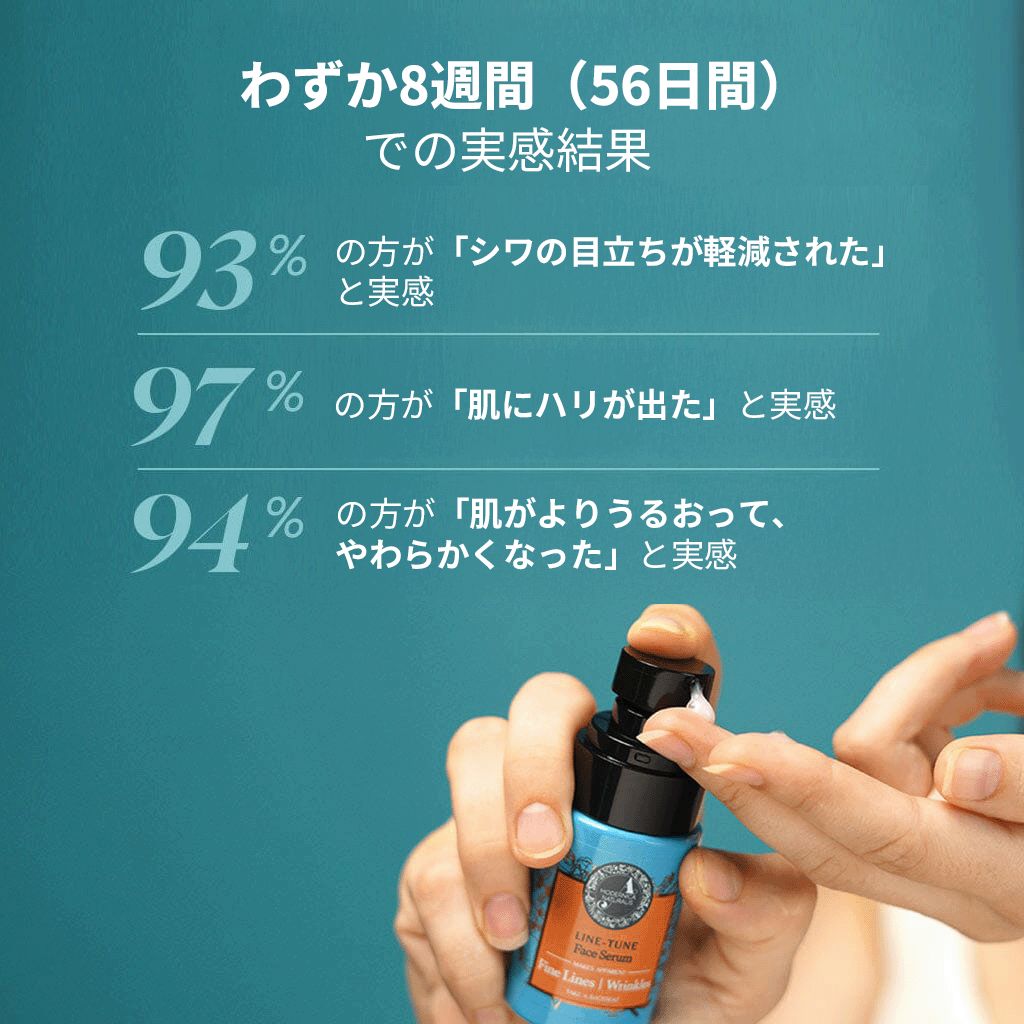 A Modernica Naturalis ラインチューン フェイスセラム Face Serum A Modernica Naturalis 