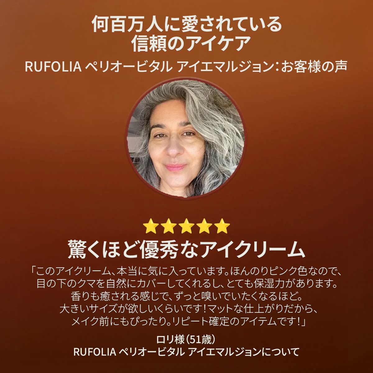 A Modernica Naturalis RUFOLIAプロ ペリオービタル アイミュルジョン（アイコントゥアクリーム） Eye Cream A Modernica Naturalis 